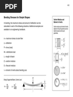 Sample Pages From FDG PDF