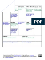 Social Business Model Canvas