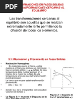  Transformaciones en Fase Solida