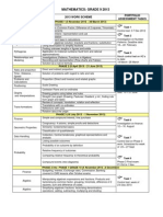 Mathematics: Grade 9 2013: Topic 2013 Work Scheme Portfolio Assessment Tasks