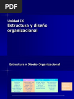 Estructura y Diseño Organizacional