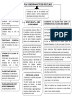 Mapa Sobre La Pila