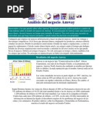 Análisis Del Negocio Amway