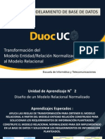 Transformacion Modelo Entidad-Relación Al Modelo Relacional