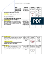 Lesson Plan Basketball Shooting