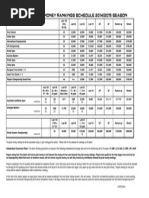 Indicative Prize Money Rankings Schedule 2014/2015 Season: Seeded Loser