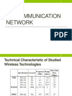 ITS Communication Design4 - RC