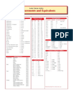 Miscellaneous Kilograms To Pounds Conversion Chart Oven Temperatures