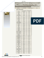 The Mining Grinding Office: Main Home Home Mining Tools Calculators Grinding Technology Links