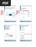 Hydromechanics Linear Theory Offshore