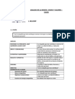 Analisis Mision Vision Valores