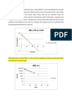 Pembahasan Kasus III Data Urin