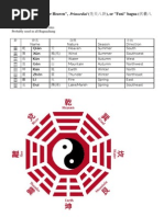 卦) order: Pre-King Wen, "Earlier Heaven", Primordial (先天八卦), or "Fuxi" bagua (伏羲八