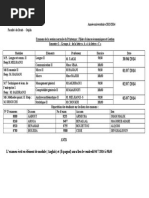 Programme Examens Printemps 11 Juin 2014normale 2014 - 2