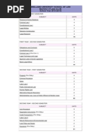 Arellano University School of Law - Curriculum