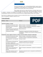 La Detección de Problemas en Maquinaria para Termoformado y para Conformado