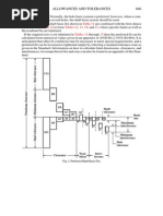 Fits Si Tables Ansi b4.2-1978 r1994