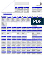 2013 - 05 Organigram Teximp Group