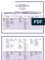 Planificación Ciencias Naturales Secundaria