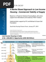 A Market Based Approach To Low Income Housing: Commercial Viability of Supply