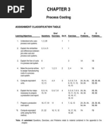 Solution C03ProcessCosting