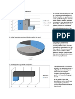 Questionnaire 2