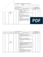 Individual Performance Commitment and Review Form