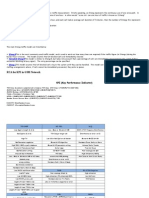 GSM Parameters Values