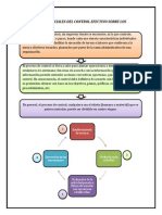 Etapas Esenciales Del Control Efectivo Sobre Los Costos