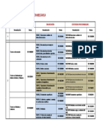 Equivalencias Certificado Profesionalidad y FP