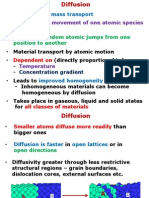 Introduction To Diffusion in Solids