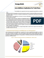 Energy Briefs - Middle East Refinery Additions