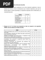 Escala Likert para Docentes