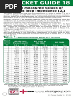 Max Zs Permitted by bs7671