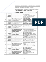 CLCSS Beneficiaries 2012 13