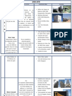 Tendencias Arquitectonicas en Asia