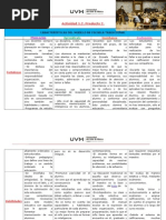 Fortalezas y Debilidades de Educación Tradicional