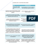 Cuadro Comparativo Entre Ovogenesis y Espermatogenesis