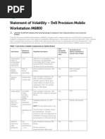 Precision m6800 Workstation Reference Guide en Us