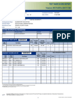 Praxis Score Report