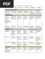 Religious Education Part 1 Portfolio Assessment