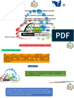Importacia General de Biotecnologia