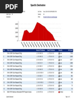 Target Server Attack Report