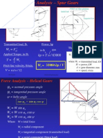 Gear Force & Stress