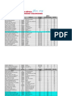 Clasificacion Liga de Raid Comunidad Valenciana 2014