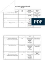 Plan de Actiune Remedial La Teste Iniţiale