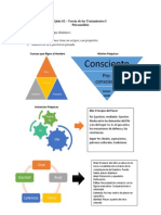 Psicoanálisis Freudiano For Dummies