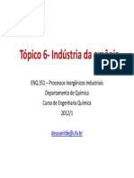 Industria de Amonia