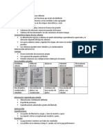 Columna de Destilacion