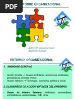 2 1 Entorno Organizacional